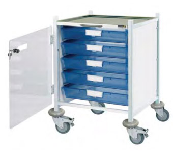 Clinical Trolley